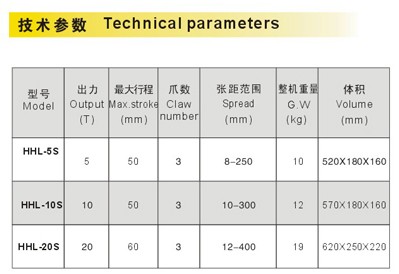玉環(huán)環(huán)滬 HHL-5S型液壓拉馬技術(shù)參數(shù)
