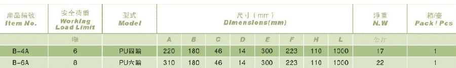臺灣帕薩克 萬向小坦克技術(shù)參數(shù)