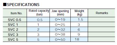 日本世霸 SVC-1立吊夾具技術(shù)參數(shù)