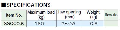日本世霸 SSCC螺旋鎖緊吊夾具技術(shù)參數(shù)